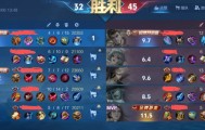 PP电子「中国」官方网站-阿拉火箭五条风暴龙王激战终分胜负|V5战队|lpl|比赛_新浪体育_新浪新闻