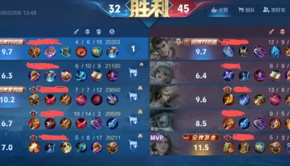 PP电子「中国」官方网站-阿拉火箭五条风暴龙王激战终分胜负|V5战队|lpl|比赛_新浪体育_新浪新闻